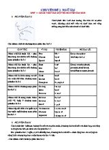 Chuyên đề Tiếng Anh Lớp 6 - Chuyên đề 1 Ngữ âm